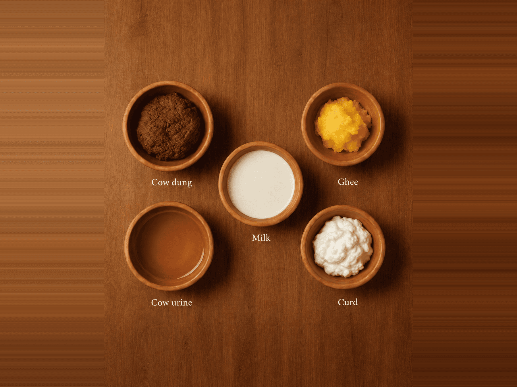The Five Elements of Panchagavya, Explained